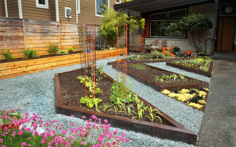 Ecoyards